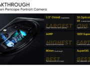 realme 12 series 5G Outclass Peers with Photography Mastery at a Price Lower than Expected