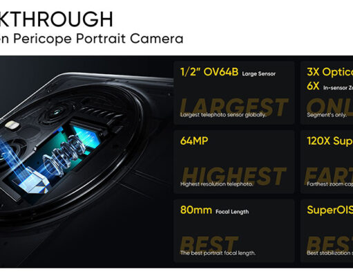 realme 12 series 5G Outclass Peers with Photography Mastery at a Price Lower than Expected