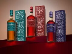 The Glendronach Distillery releases a new collection of single malts: a journey through sherry cask mastery