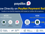 Paydibs Strengthens PayNet Ecosystem Participation with Direct DuitNow QR Access
