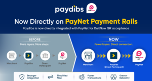 Paydibs Strengthens PayNet Ecosystem Participation with Direct DuitNow QR Access