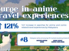 The Anime Effect: Creating a demand for anime tourism and travel across Asia
