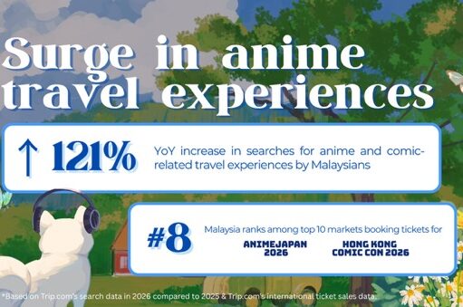 The Anime Effect: Creating a demand for anime tourism and travel across Asia