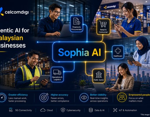 CelcomDigi Unveils agentic AI for small and medium enterprises (SMEs)